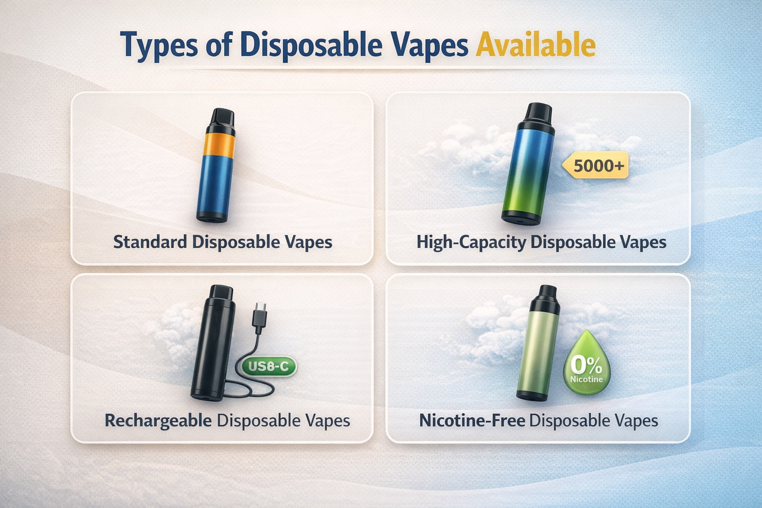 Types of Disposable Vapes